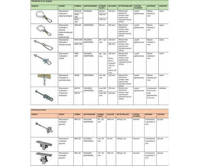 Mocowanie do huśtawki hamaka proste MHP 160 mm z karabińczykiem