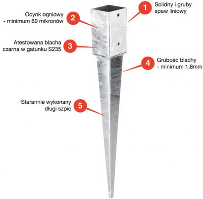 Podstawa słupa wbijana wspornik KSW o wymiarach 45 x 150 x 650 x 2 mm