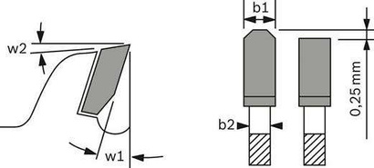Tarcza pilarska do metalu i aluminium ECO FOR ALUMINUM Bosch 305x30 96 zębów