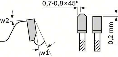 Tarcza pilarska do laminatu EXPERT FOR HIGH-PRESSURE LAMINATE Bosch 254x30 mm 80 zębów