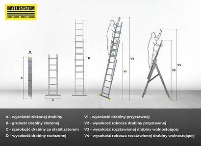 Drabina aluminiowa trzyelementowa 3x7 150kg Metalkas BS-DW