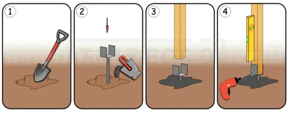 Podstawa słupa do wmurowania KSU kotwa U o wymiarach 120 x 65 x 200 x 4 mm