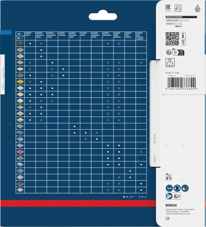 Tarcza pilarska do przewodowych przecinarek ręcznych T40 Expert Steel Bosch