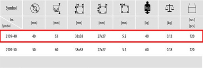Koło obrotowe meblowe o średnicy 40 mm tworzywo-guma Rader KPA-SK 40S LY