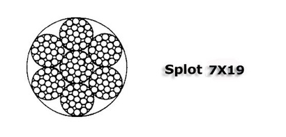 Lina linka stalowa kwasoodporna nierdzewna 6 mm splot 7*19