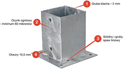 Podstawa słupa przykręcana prostokątna PSP2/KSB o wymiarach 90 x 150 x 150 x 2 mm