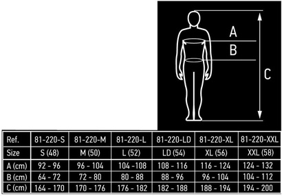 Spodnie robocze Neo 81-220 rozmiar XXL