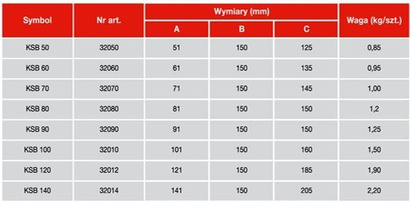 Podstawa słupa przykręcana prostokątna PSP4/KSB o wymiarach 120 x 150 x 185 x 2 mm