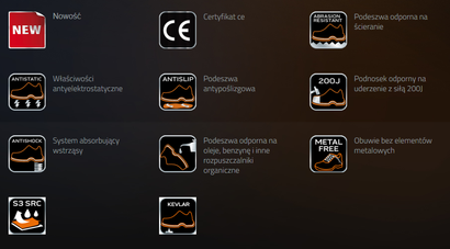 Trzewiki robocze Neo 82-125 rozmiar 44