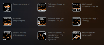 Trzewiki robocze Neo 82-042 rozmiar 41