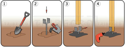 Podstawa słupa/kotwa do wmurowania KSU kotwa U o wymiarach 160 x 65 x 200 x 4 mm