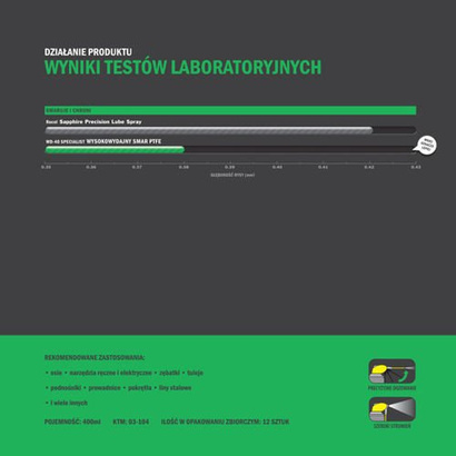 WD-40 SPECIALIST SMAR TEFLONOWY PTFE 400 ml
