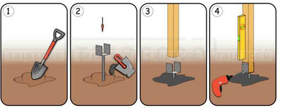 Podstawa słupa do wmurowania KSU kotwa U o wymiarach 100 x 65 x 200 x 4 mm