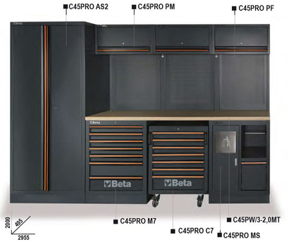Zestaw mebli warsztatowych z blatem drewnianym C45PRO BETA 4500/C45PRO/W