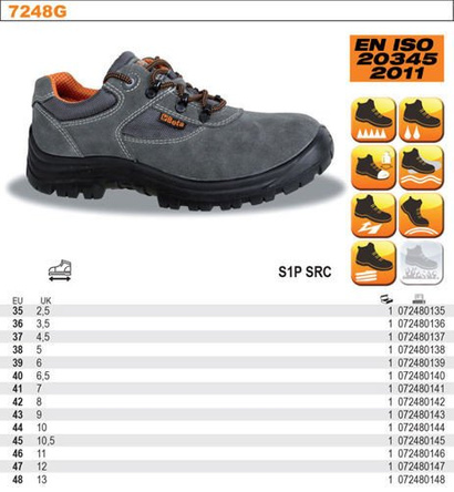 Buty robocze BETA 7248G rozmiar 40