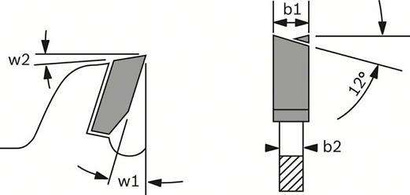 Tarcza pilarska do drewna ECO FOR WOOD Bosch 160x20 mm 18 zębów