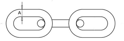 ŁAŃCUCH TECHNICZNY 6mm OCYNKOWANY 1M