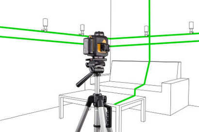 Laser liniowy samopoziomujący z wiązką zieloną Lamigo CROSS 4D