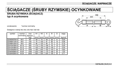 Śruba rzymska M8 ocynkowana Oko-Hak O/H - wytrzymałość do 200kg
