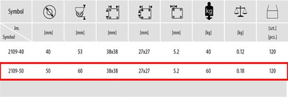 Koło obrotowe meblowe o średnicy 50 mm tworzywo-guma Rader KPA-SK 50S LY