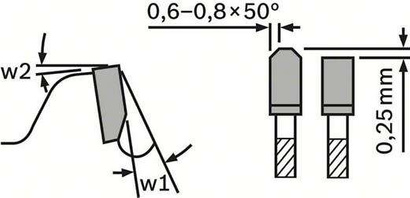 Tarcza pilarska do metalu i aluminium EXPERT FOR ALUMINUM Bosch 305x30 mm 96 zębów