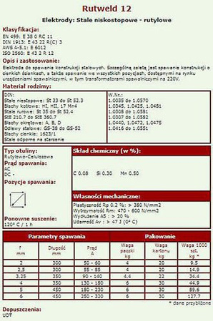 ELEKTRODY RUTWELD 12 2,5mmx350mm Opakowanie 1KG różowa