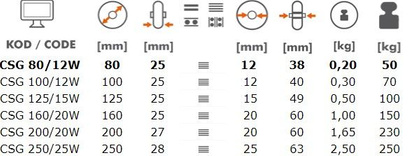 Koło pełne do wózka stalowo-gumowe o średnicy 80 mm Rader CSG 80/12W