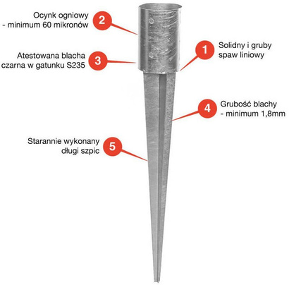 Podstawa słupa wbijana okrągła KSWO o wymiarach 101 x 150 x 750 x 2 mm